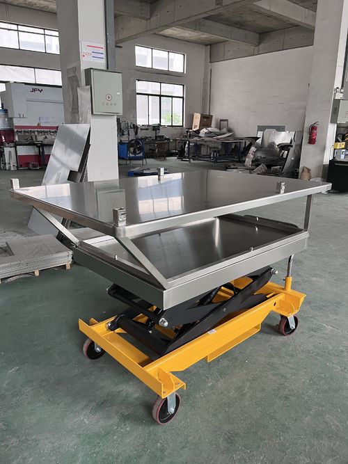 에 대한 최신 회사 뉴스 엽금속 제조 산업: 스마트, 지속가능하고 맞춤형 서비스에 진입